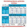 Сухий корм для щенят великих порід Royal Canin Maxi Puppy до 15 місяців 4 кг - 4
