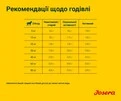 Сухий корм для дорослих собак Josera Lachs &amp; Kartoffel 15 кг - 6