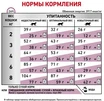 Сухой корм для взрослых кошек Royal Canin Renal Feline 2 кг - 6