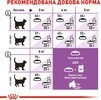 Сухий корм Royal Canin Sterilised для стерилізованих котів від 7 років 1,5 кг - 3