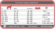 Сухой диетический корм для собак 1st Choice Adult Derma Дерма 2 кг - 2