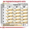 Сухий корм Royal Canin Urinary S/O Feline для дорослих котів з сечокам'яною хворобою 400 г (НФ-00000241) - 5