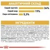 Сухий корм Royal Canin British Shorthair Adult для котів породи британська короткошерста від 12 місяців 2 кг (НФ-00000226) - 5