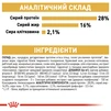 Сухой полнорационный корм для взрослых собак породы чихуахуа к Royal Canin Chihuahua Adult возрасте от 8 месяцев и старше 500 г - 7