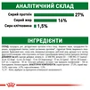 Сухий корм для дорослих собак дрібних порід Royal Canin Mini Adult 8+ старше 8 років 800 г - 4