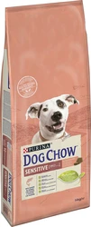 Сухой полнорационный корм Purina Dog Chow для взрослых собак склонных к аллергии с лососем 14 кг - 1