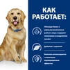 Сухой корм Hill's Prescription Diet j/d Joint Care для собак с курицей 12 кг - 3