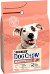 Сухой корм для собак с чувствительным пищеварением Dog Chow Sensitive с лососем 2.5 кг - 2