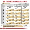 Сухой корм для взрослых котов с мочекаменной болезнью Royal Canin Urinary S/O Feline 3.5 кг - 5