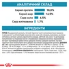 Сухой корм для собак Royal Canin Anallergenic Canine при пищевой аллергии или непереносимости 8 кг - 6