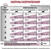 Сухой корм для взрослых котов с хронической почечной недостаточностью Royal Canin Renal 4 кг - 3