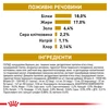 Сухий корм Royal Canin Urinary S/O 2 кг - 7
