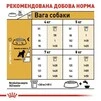 Сухий корм Royal Canin Miniature Schnauzer Adult для дорослих собак старше 10 місяців 7.5 кг - 7