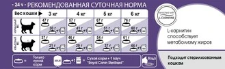 Сухой корм Royal Canin Sterilised для стерилизованных котов от 1 до 7 лет 2 кг (НФ-00000214) - 2
