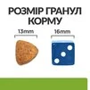 Сухой корм Hill's Prescription Diet Metabolic Weight Management для собак с курицей 1,5 кг - 4