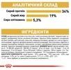 Сухий корм для котів британська короткошерста Royal Canin British Shorthair Adult від 12 місяців 10 кг - 2