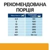 Сухой корм Hill's Prescription Diet c/d Multicare Urinary Care для собак всех пород с курицей 1,5 кг - 8