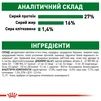 Сухой корм для собак Royal Canin Mini Adult мелких пород старше 10 месяцев 800 г - 8