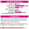 Сухий корм для кішок Royal Canin Fussy Exigent для вибагливих дорослих кішок, смак птаха 4 кг - 4