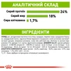 Сухой корм для собак Royal Canin X-Small Adult малых пород от 10 месяцев 500 г - 7