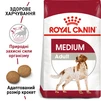Сухой корм для взрослых собак средних пород Royal Canin Medium Adult старше 12 месяцев 4 кг - 2
