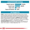 Сухий корм Royal Canin Hypoallergenic Feline гіпоалергенний для дорослих котів 0.4 кг - 2
