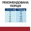 Сухой корм Hill's Prescription Diet i/d Digestive Care для собак с курицей 12 кг - 8