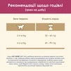 Сухой корм для взрослых кошек Purina Cat Chow Urinary для поддержания здоровья мочевыводящей системы, с курицей 1.5 кг (5997204514387) - 11