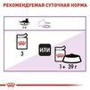 ПАК.Вологий корм Royal Canin STERILIZED LOAF (Паштет) для дорослих стерилізованих кішок 12шт по 85 г - 3