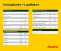 Сухий корм для дорослих собак Josera Lachs &amp; Kartoffel 15 кг - 5