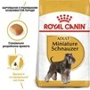 Сухий корм Royal Canin Miniature Schnauzer Adult для дорослих собак старше 10 місяців 7.5 кг - 4