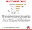 Сухой корм Royal Canin POMERANIAN ADULT для взрослых собак породы Померанский Шпиц (Паштет) 1.5 кг - 3