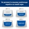Сухой корм Hill's Prescription Diet Metabolic Weight Management для собак с курицей 1,5 кг - 9