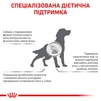 Сухой лечебный корм Royal Canin Hepatic Dog для собак при заболеваниях печени и пироплазмозе 1.5 кг - 5