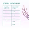 Беззерновой полнорационный сухой корм для взрослых кошек Optimeal Beauty Harmony на основе морепродуктов 1.5 кг - 6