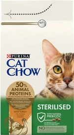 Сухой корм для взрослых стерилизованных кошек Purina Cat Chow Sterilised с индейкой 1.5 кг