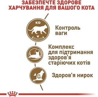 Сухий корм Royal Canin Sterilised 12+ для стерилізованих котів від 12 років 2 кг
