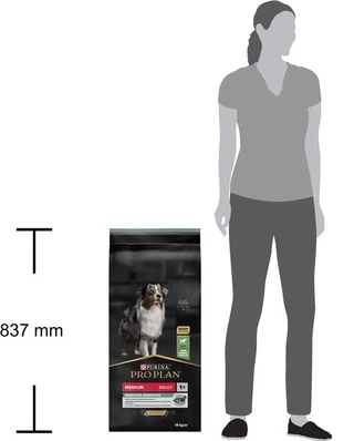 Сухой корм PRO PLAN Medium Adult 1+ Sensitive Digestion для взрослых собак средних пород с чувствительным пищеварением, с ягненком 14 кг