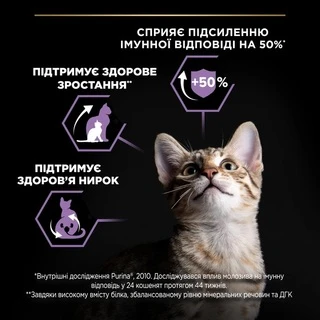 Сухой корм Purina Pro Plan Kitten Healthy Start для котят с курицей 1.5 кг