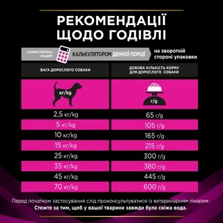 Сухий дієтичний корм для дорослих собак Purina Pro Plan Veterinary UR Urinary проти струвітних каменів 1.5 кг