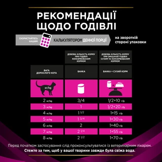 Вологий дієтичний корм для дорослих котів Pro Plan Veterinary Diets UR ST/OX Urinary для розчинення та зниження утворення струвітних каменів 195 г