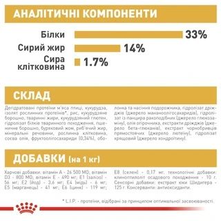 Корм Royal Canin Labrador Retriver Puppy сухой для щенят породы лабрадор 3 кг