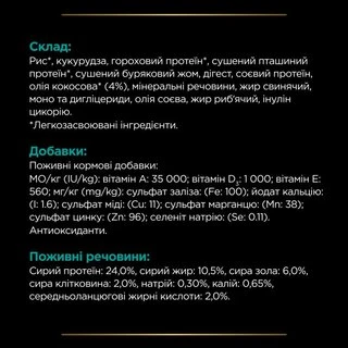 Лікувальний сухий корм для собак Purina Pro Plan Veterinary Diets EN Gastrointestinal 1,5 кг