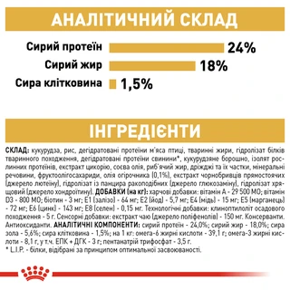 Сухой корм Royal Canin Maltese Adult для собак породы Мальтийская болонка 0.5 кг