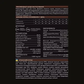 Сухой корм для кошек с чувствительным пищеварением Savory со свежим мясом ягненка и индейки 2 кг