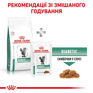 Полнорационный диетический корм для кошек при сахарном диабете Royal Canin Diabetic Cat 1.5 кг
