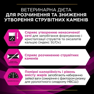 Вологий дієтичний корм для дорослих котів Pro Plan Veterinary Diets UR ST/OX Urinary для розчинення та зниження утворення струвітних каменів 195 г