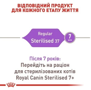Сухий корм Royal Canin Sterilised для стерилізованих котів від 1 до 7 років 400 г (НФ-00000213)
