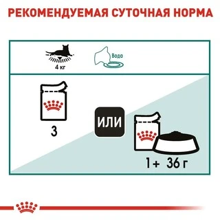 ПАК.Вологий корм Royal Canin INSTINCTIVE+7 для кішок, що старіють (Соус) 12шт по 85 г