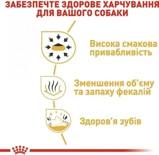 Сухий корм Royal Canin CHIHUAHUA ADULT для дорослих собак породи Чихуахуа 3 кг